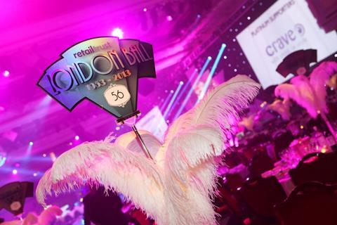 Retail Trust London Ball 2013